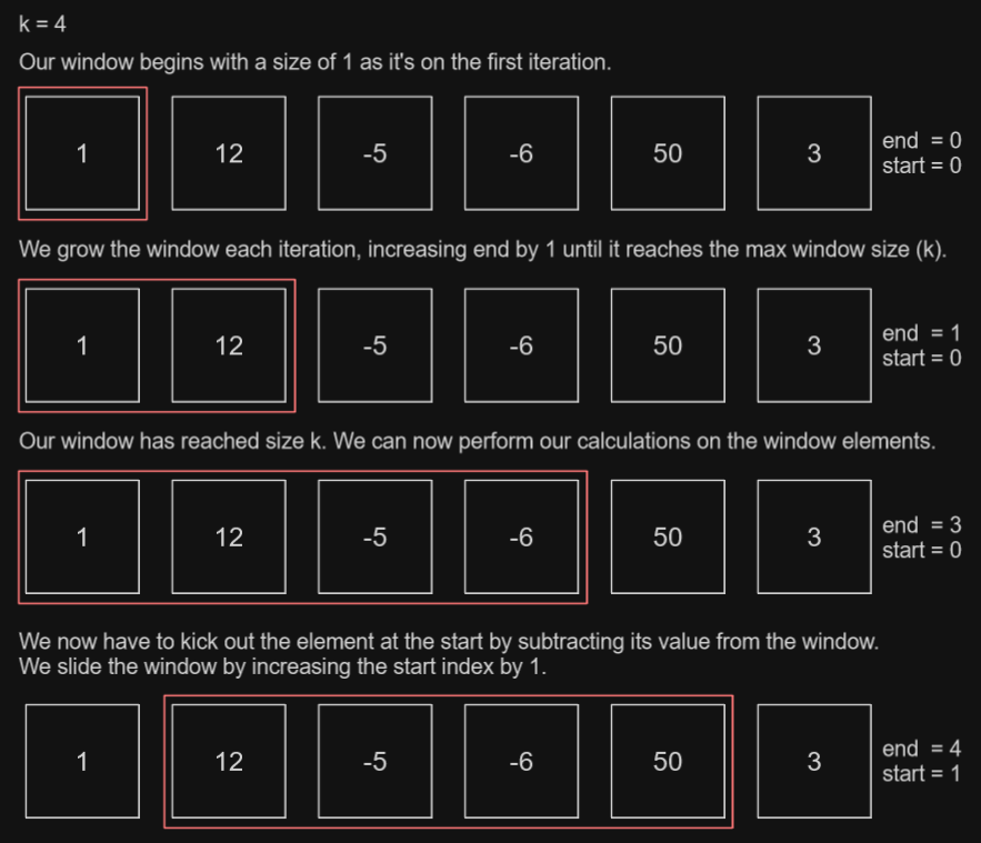 Static sliding window